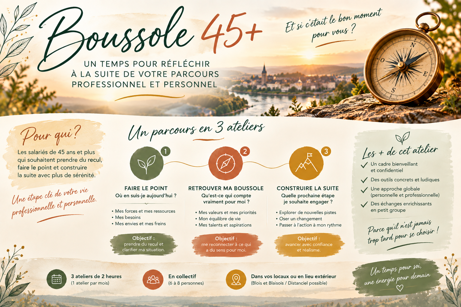 visuel Boussole 45+ _ un nouvel élan.png